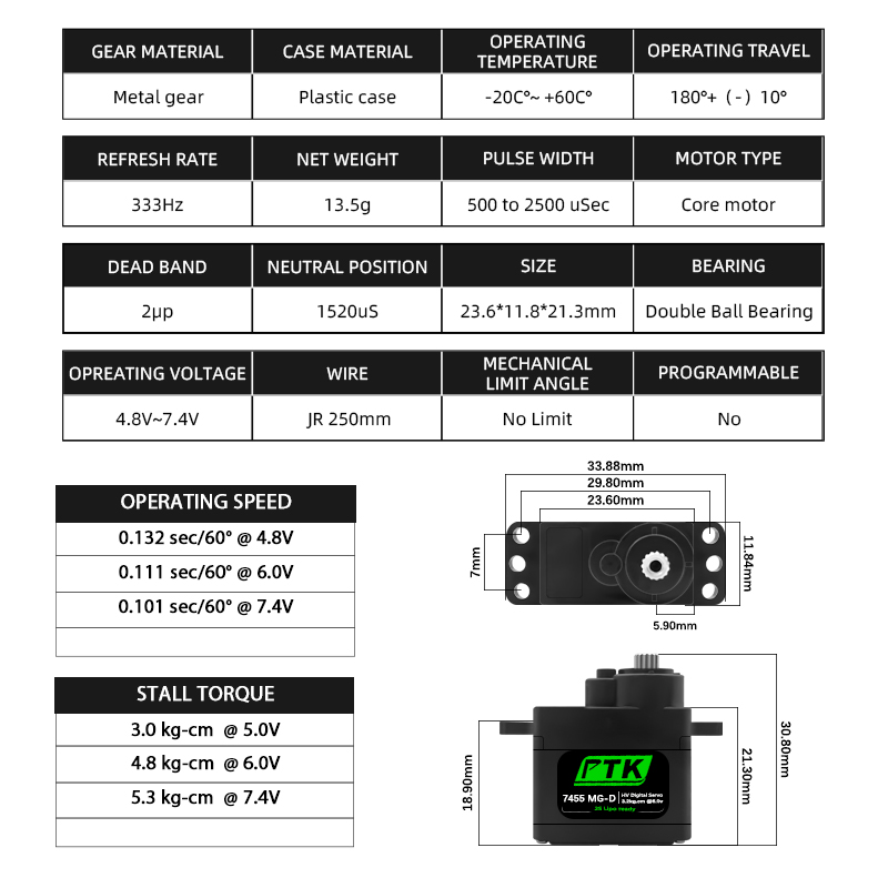 PTK 7455MG-D servo 12g Digital - đánh giá và giá D.A.D Car Accessories